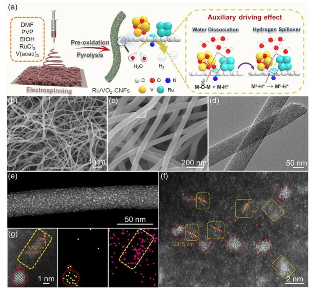 圖片2.png 圖片2.png